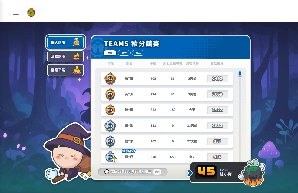 TEAMS 積分競賽